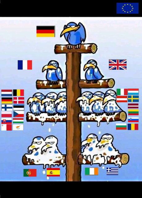 Quo Vadis Dax 2011 - All Time High? 451948