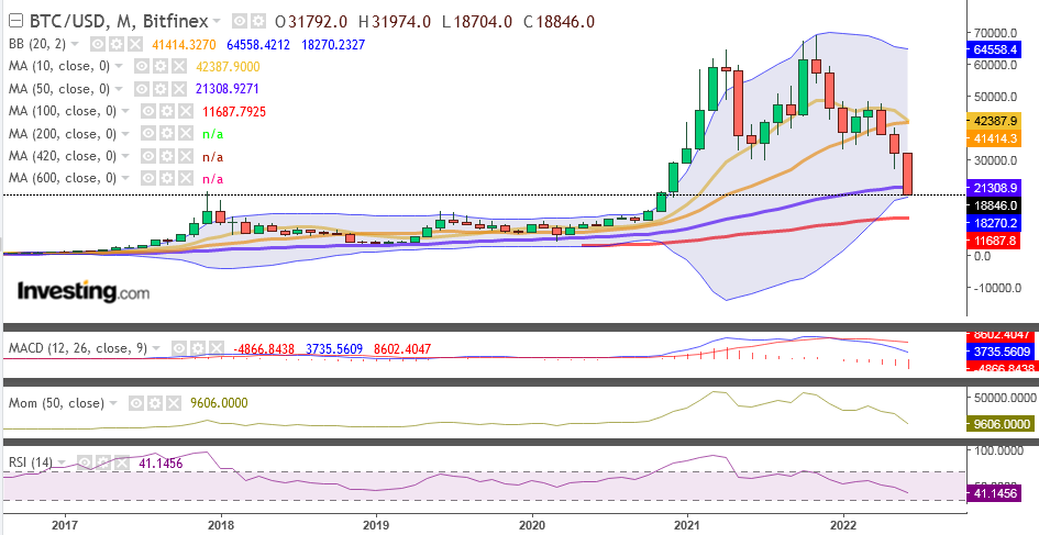 QV ultimate (unlimited) 1320026