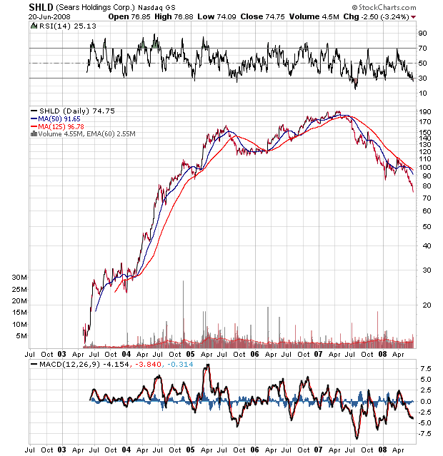 Der USA Bären-Thread 170587