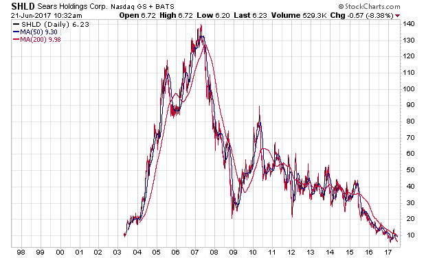 Der USA Bären-Thread 997072