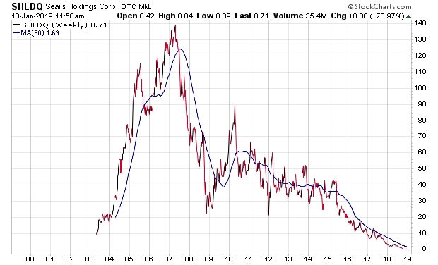 Der USA Bären-Thread 1092125