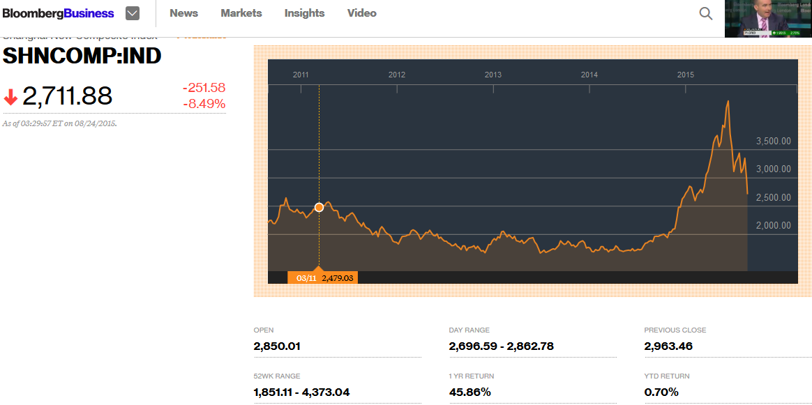 Windmaster Nordex 851951