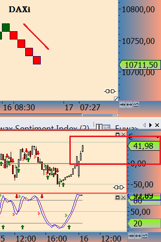 2016 QV DAX-DJ-GOLD-EURUSD-JPY 952736