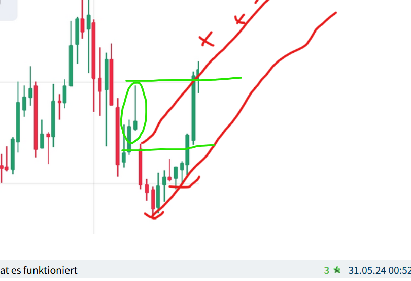 QuoVadisDax - das Original - Nachfolgethread 1432661