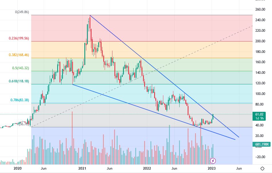 Shop Apotheke Europe 1350988