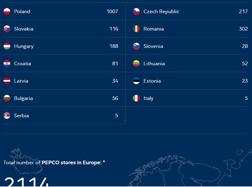 Steinhoff International Holdings N.V. 1217238