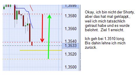 Der EUR/USD 2,0 Thread 380106