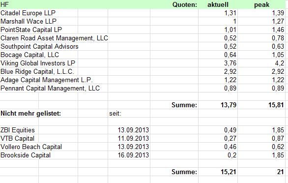 K+S: 70 Euro und mehr sind drin 667804