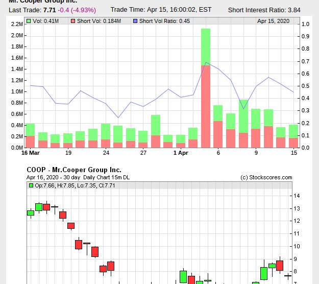 █ Der ESCROW - Thread █ 1172738