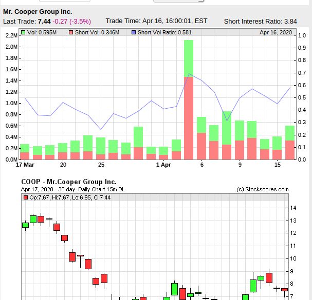 █ Der ESCROW - Thread █ 1172946