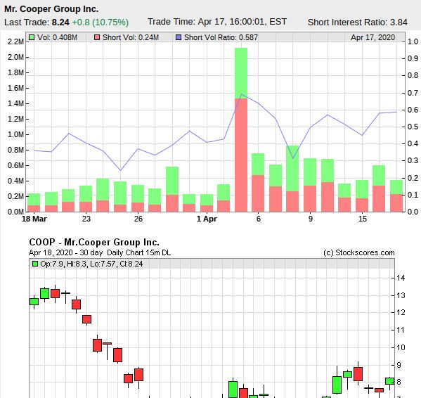 █ Der ESCROW - Thread █ 1173150