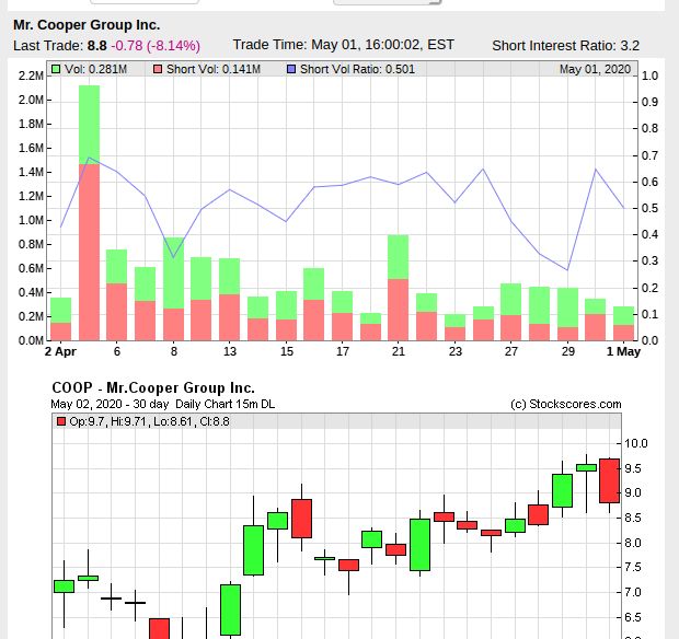 █ Der ESCROW - Thread █ 1175832