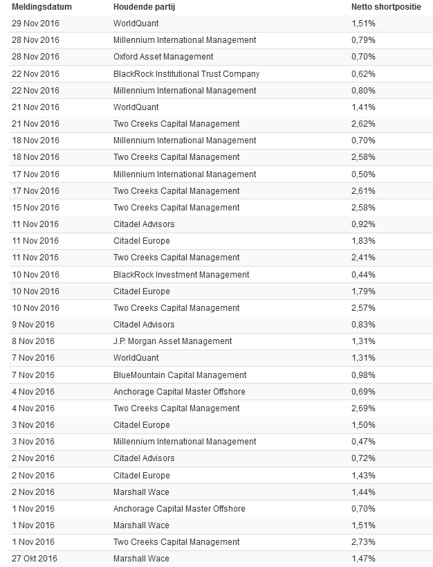 K+S wird unterschätzt 955717