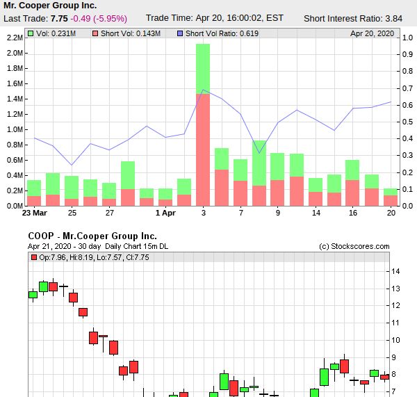 █ Der ESCROW - Thread █ 1173672