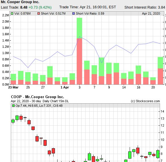 █ Der ESCROW - Thread █ 1173848