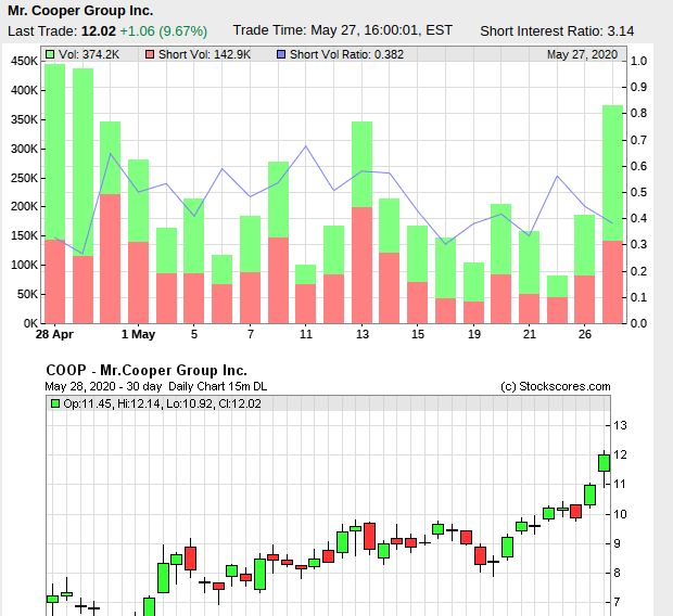 █ Der ESCROW - Thread █ 1181166