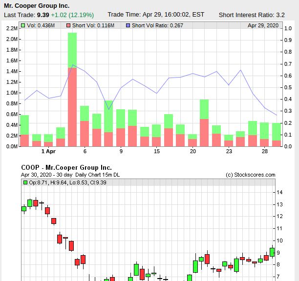 █ Der ESCROW - Thread █ 1175484
