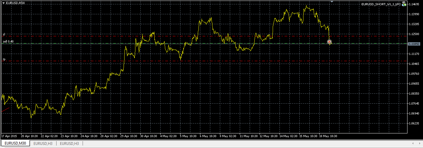 Walli's EUR/USD trading thread 826625