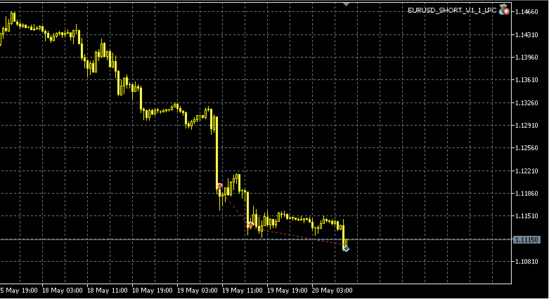 Walli's EUR/USD trading thread 826846