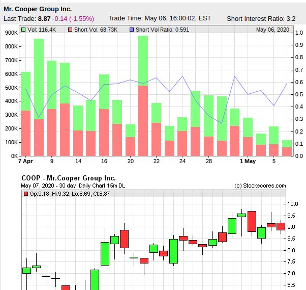 █ Der ESCROW - Thread █ 1176775