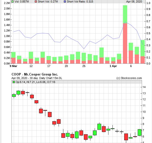 █ Der ESCROW - Thread █ 1171665
