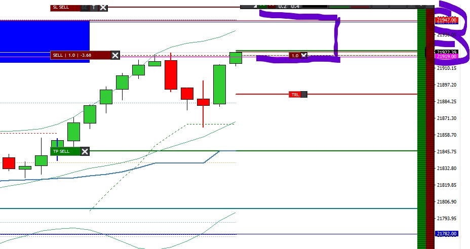 2025-QV-GDAXi-DJ-GOLD-EURUSD-JPY 1470104