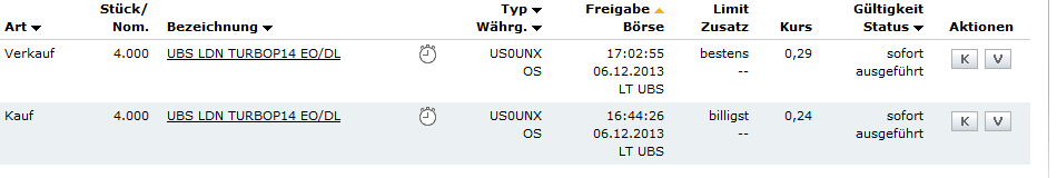 Wesleys Flugschule - US Auslese 671594