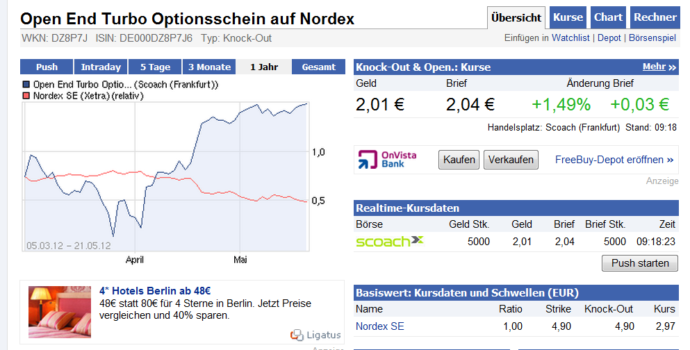 Norde Pro und Kontra 509573