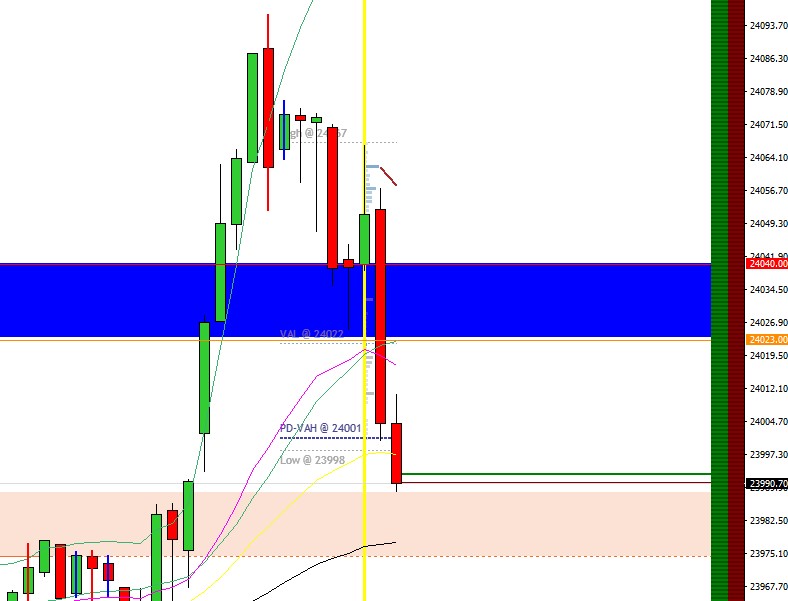 2025-QV-GDAXi-DJ-GOLD-EURUSD-JPY 1490794