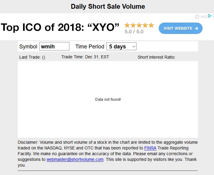 COOP News (ehemals: Wamu /WMIH) 1051996