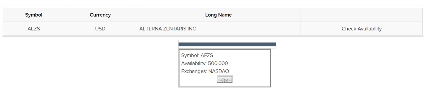 AEZS vs. KERX 1091842