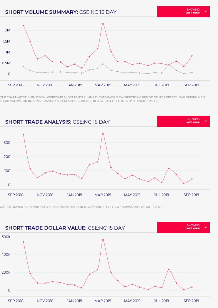 Netcents Technology Thread moderiert A2AFTK 1131817