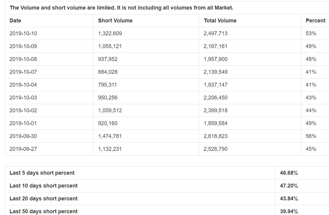 Enphase energy voll unter Strom 1138750