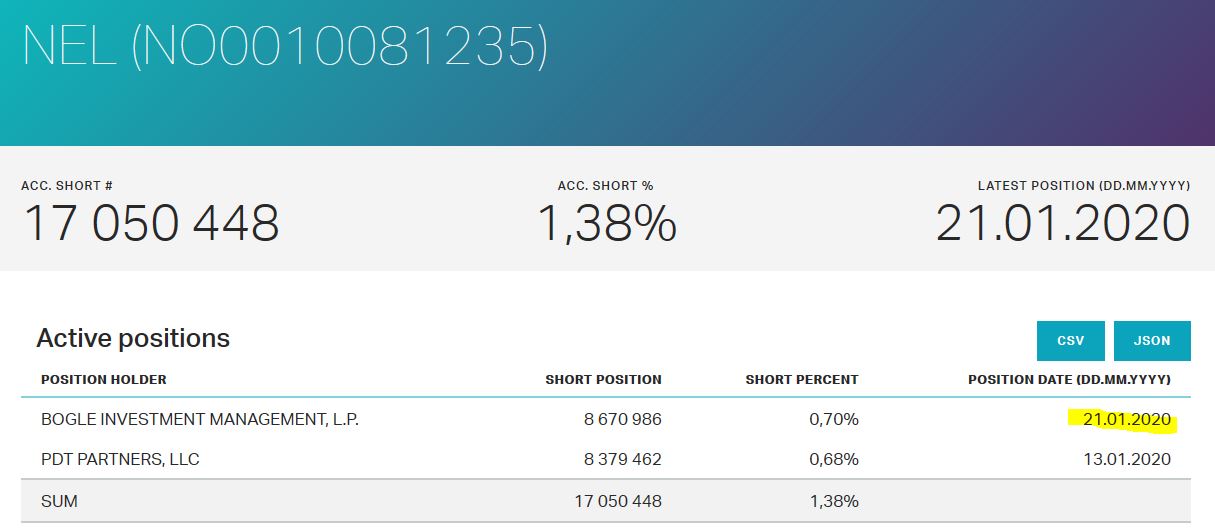 Nel ASA Das Forum für Realisten 1155254