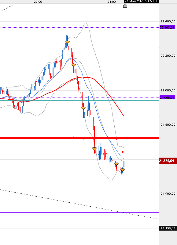 QV ultimate (unlimited) 1169261