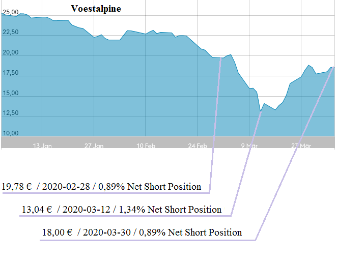 Stahlhersteller - Zykliker 1170212