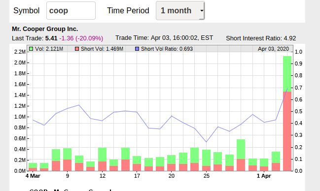 █ Der ESCROW - Thread █ 1170879