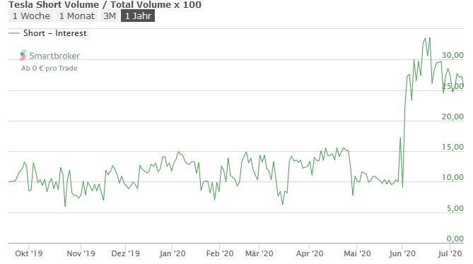 2020 QV-GDAXi-DJ-GOLD-EURUSD-JPY 1190349