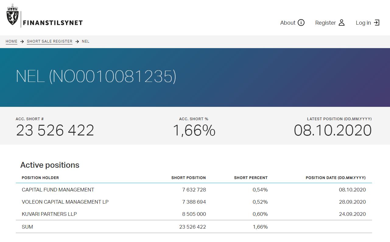 Nel ASA mit neuen Aufträgen aus Frankreich 1205907