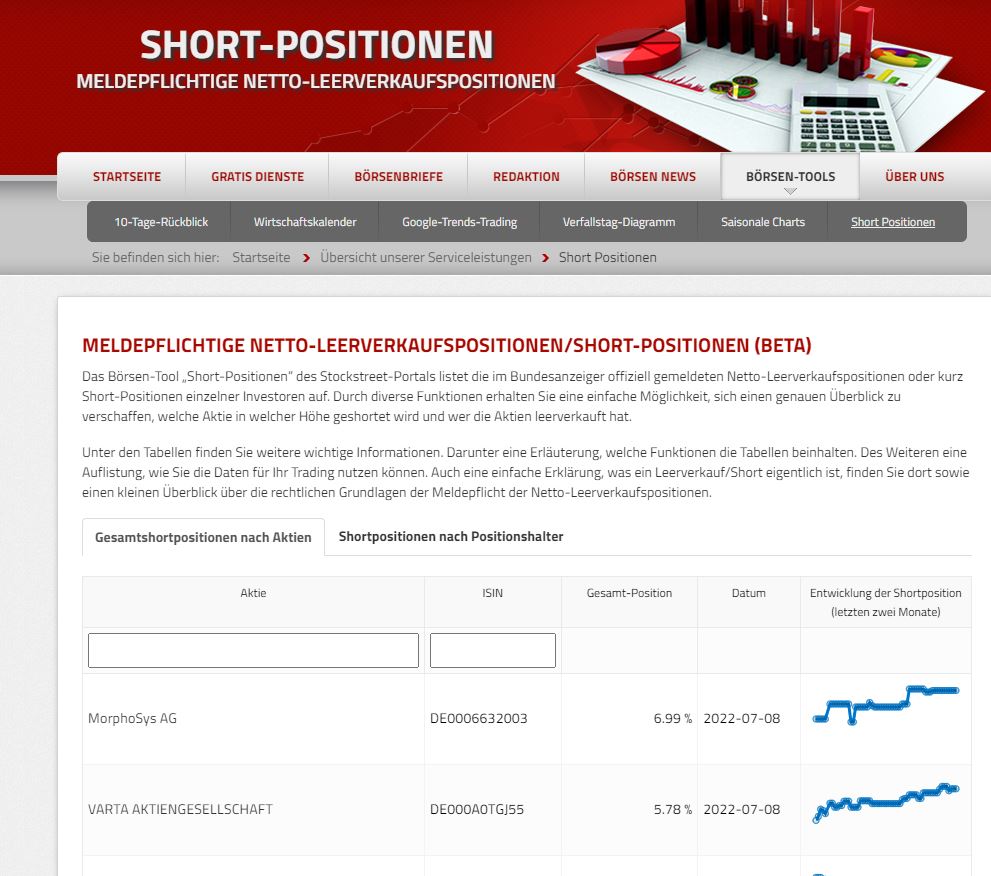 AMC Entertainment Holdings 2.0 - Todamoon?!? 1323024
