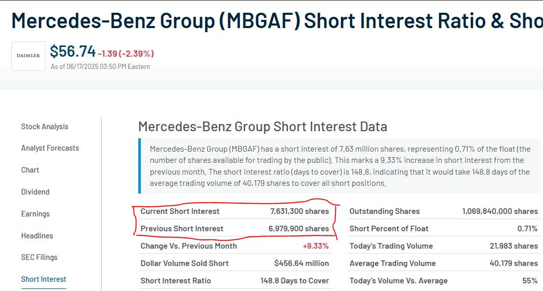 wo ist mein Geld geblieben 1485335