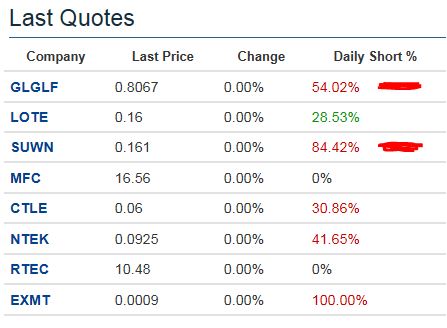 STEVIA für TABAK !! 638261