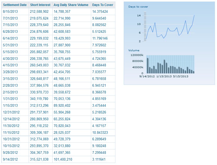 Nokia, das Comeback 2012 ...................... 641950