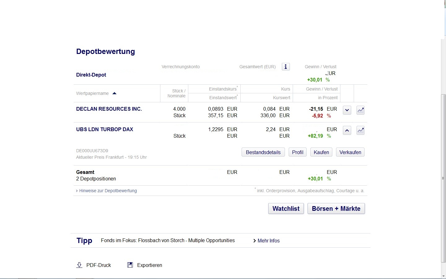 DAX 2014 strong long! Spiel mit offenen Karten! 678675