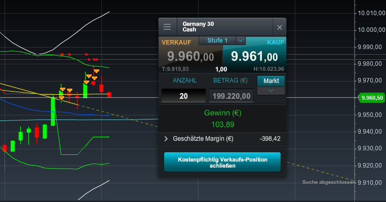 2016 QV DAX-DJ-GOLD-EURUSD-JPY 901202