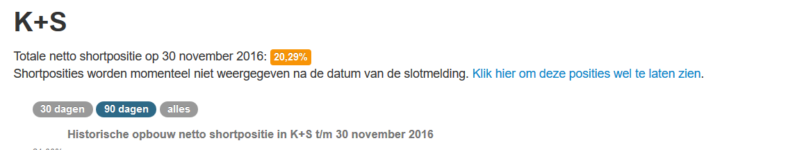 K+S wird unterschätzt 955716