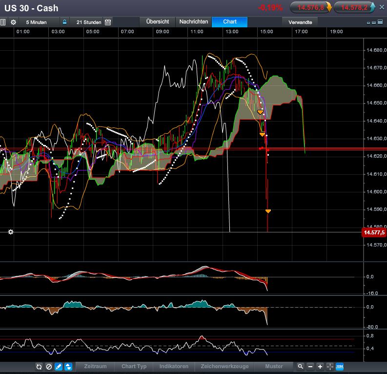 QV ultimate (unlimited) 598666