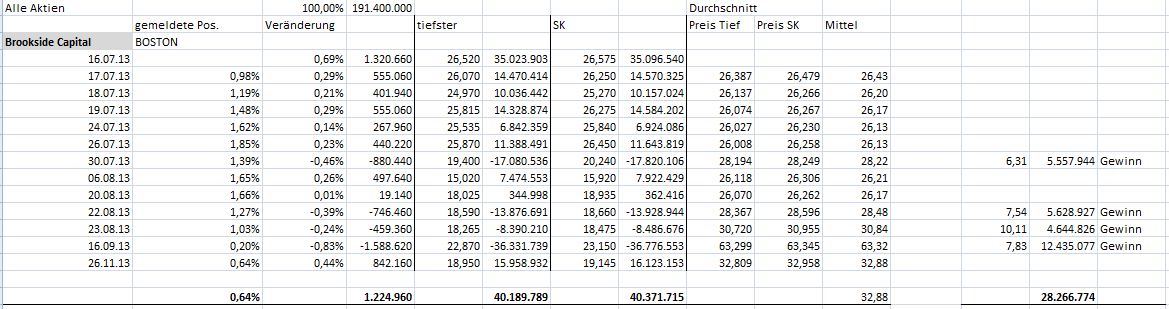 K+S: 70 Euro und mehr sind drin 668685