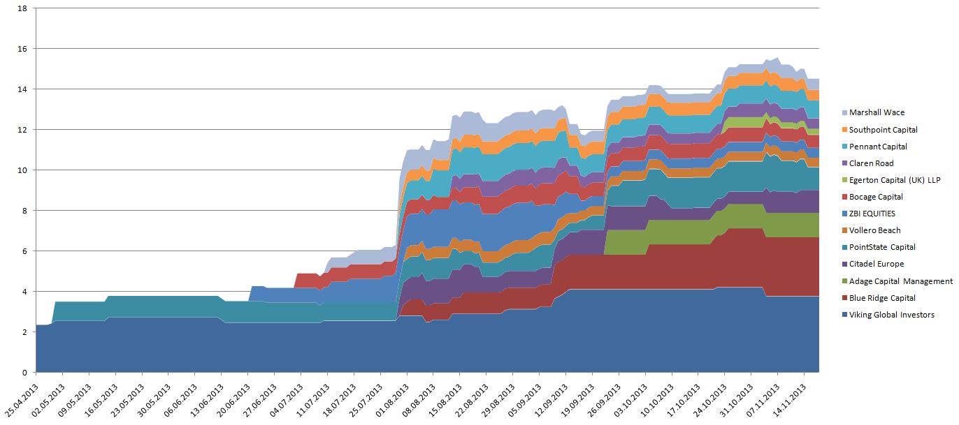 K+S: 70 Euro und mehr sind drin 665513