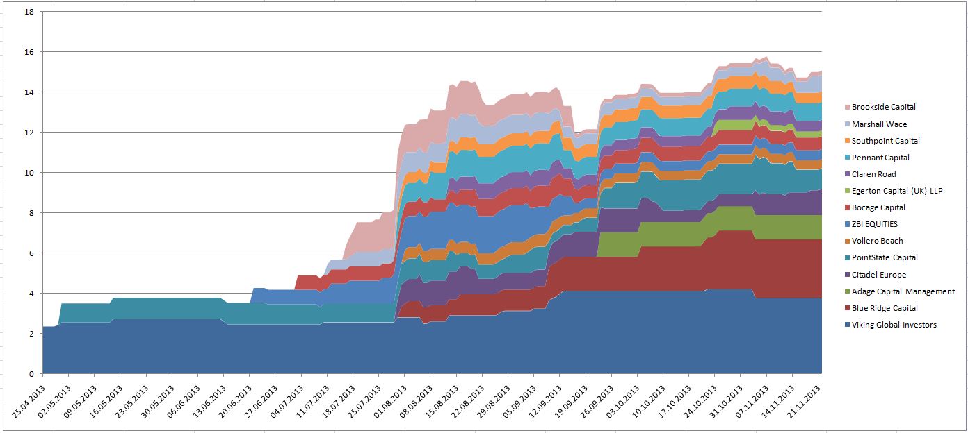 K+S: 70 Euro und mehr sind drin 667025